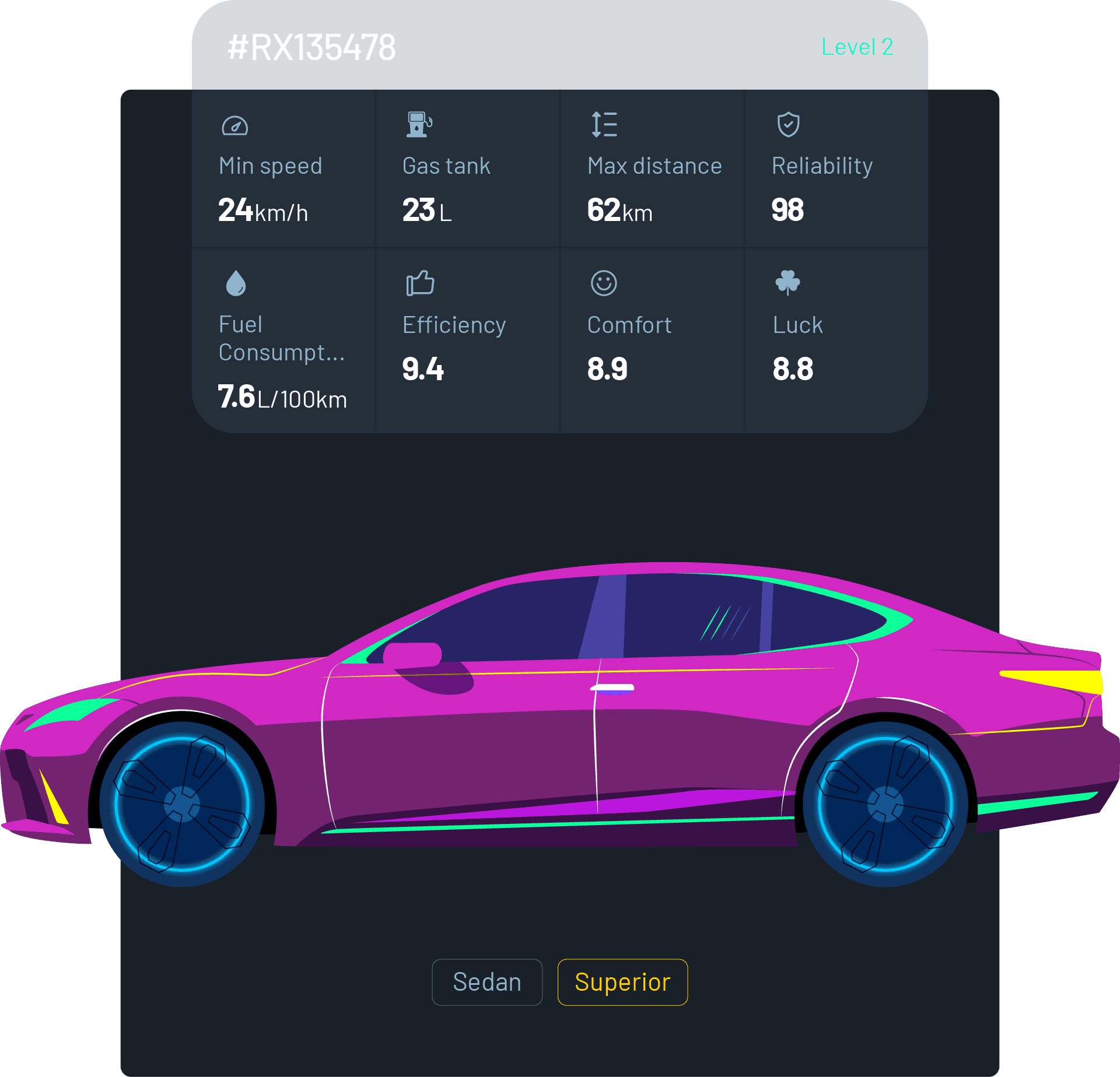 Gamesfy Game Details