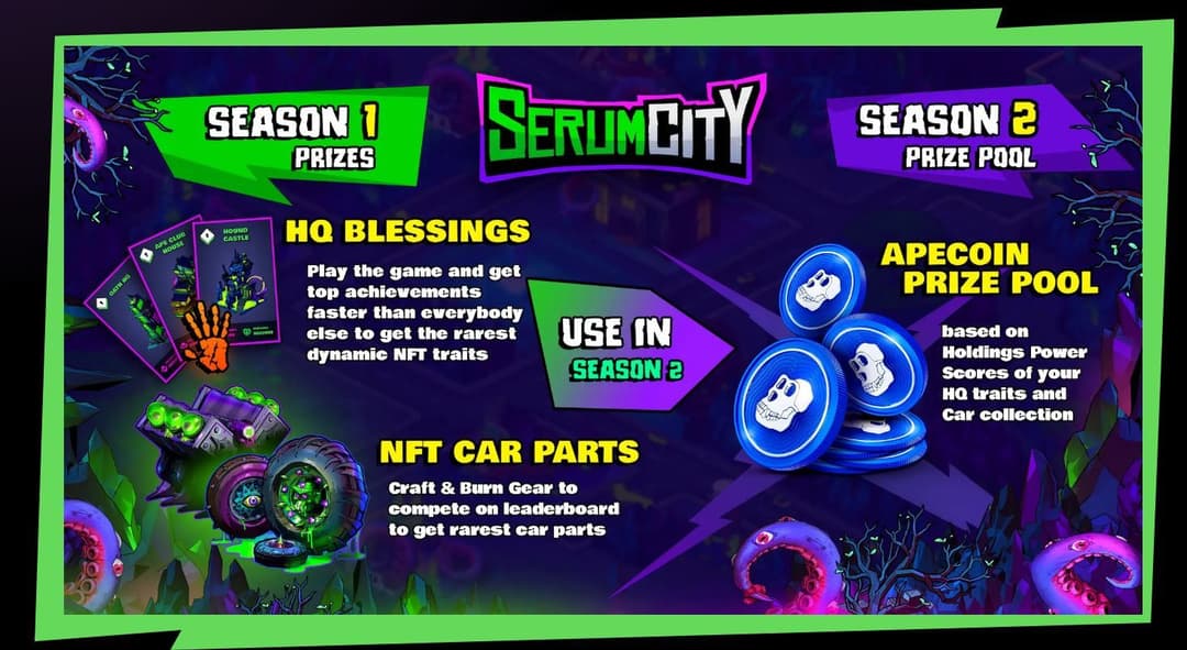 Serum Citybanner