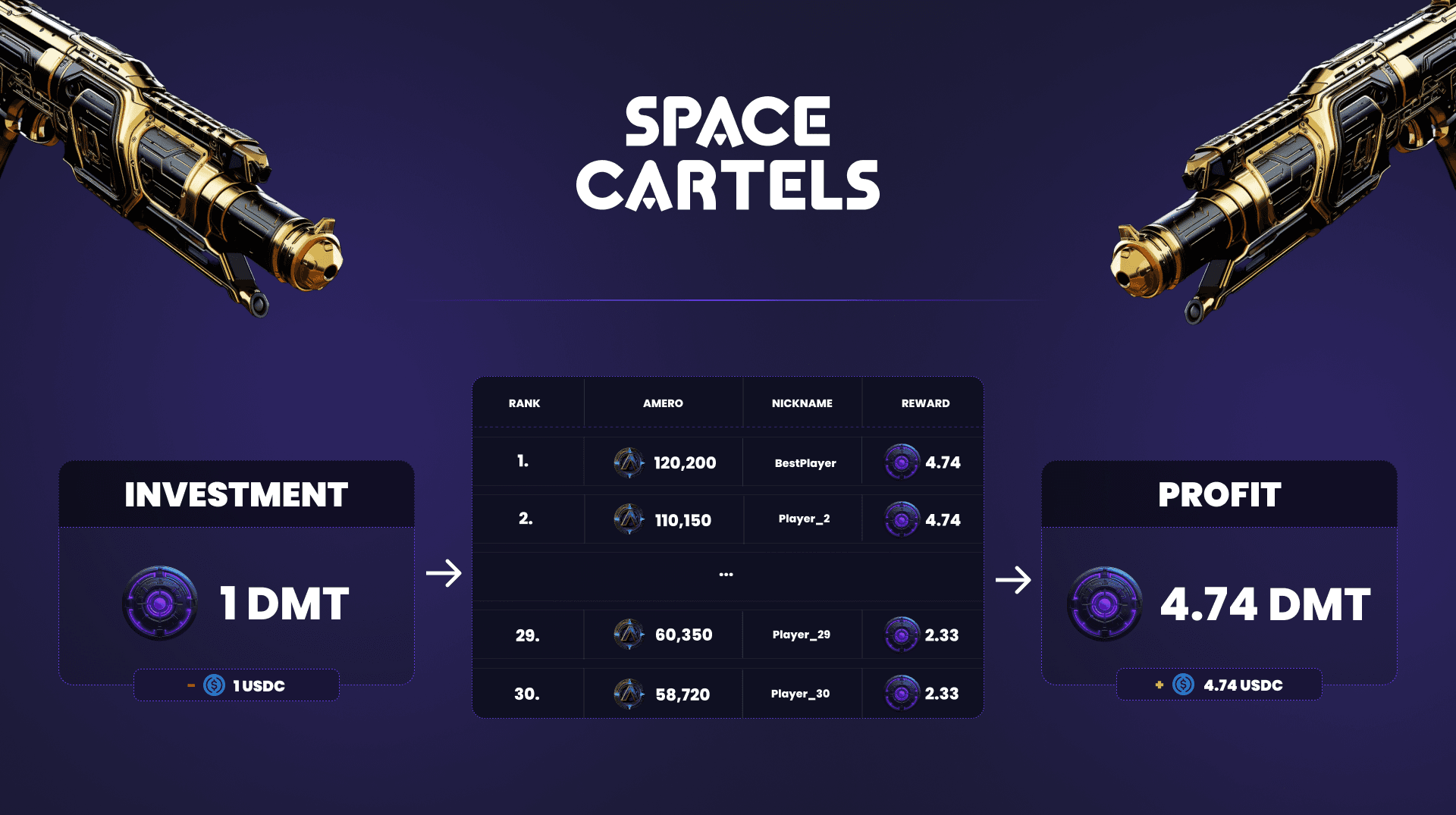 Gamesfy Game Details