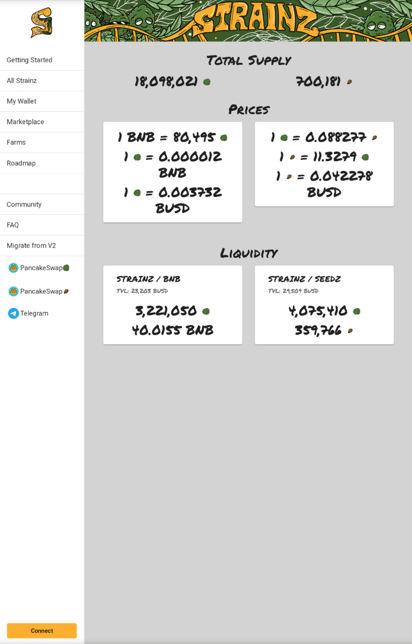 Gamesfy Game Details