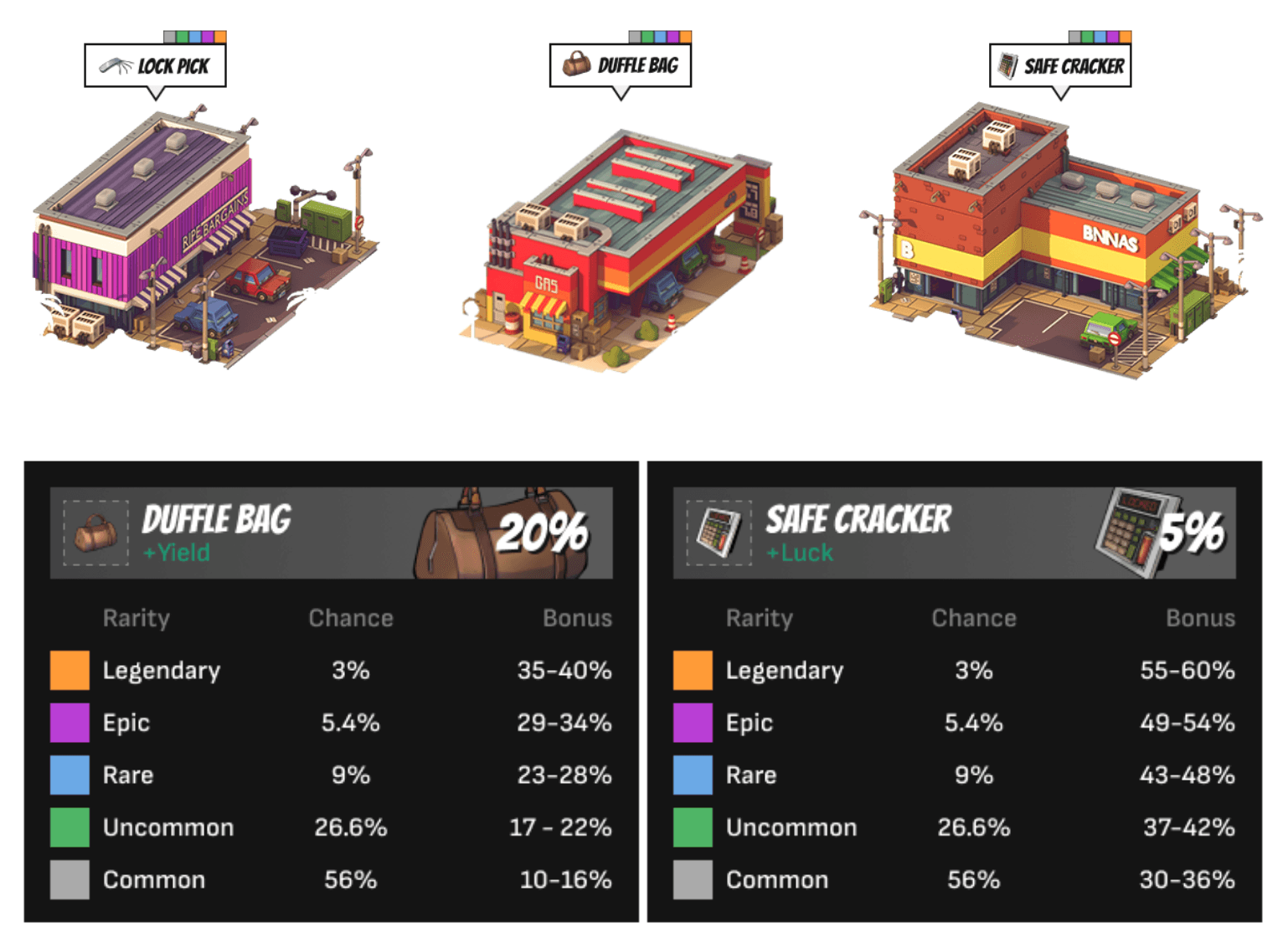 Gamesfy Game Details