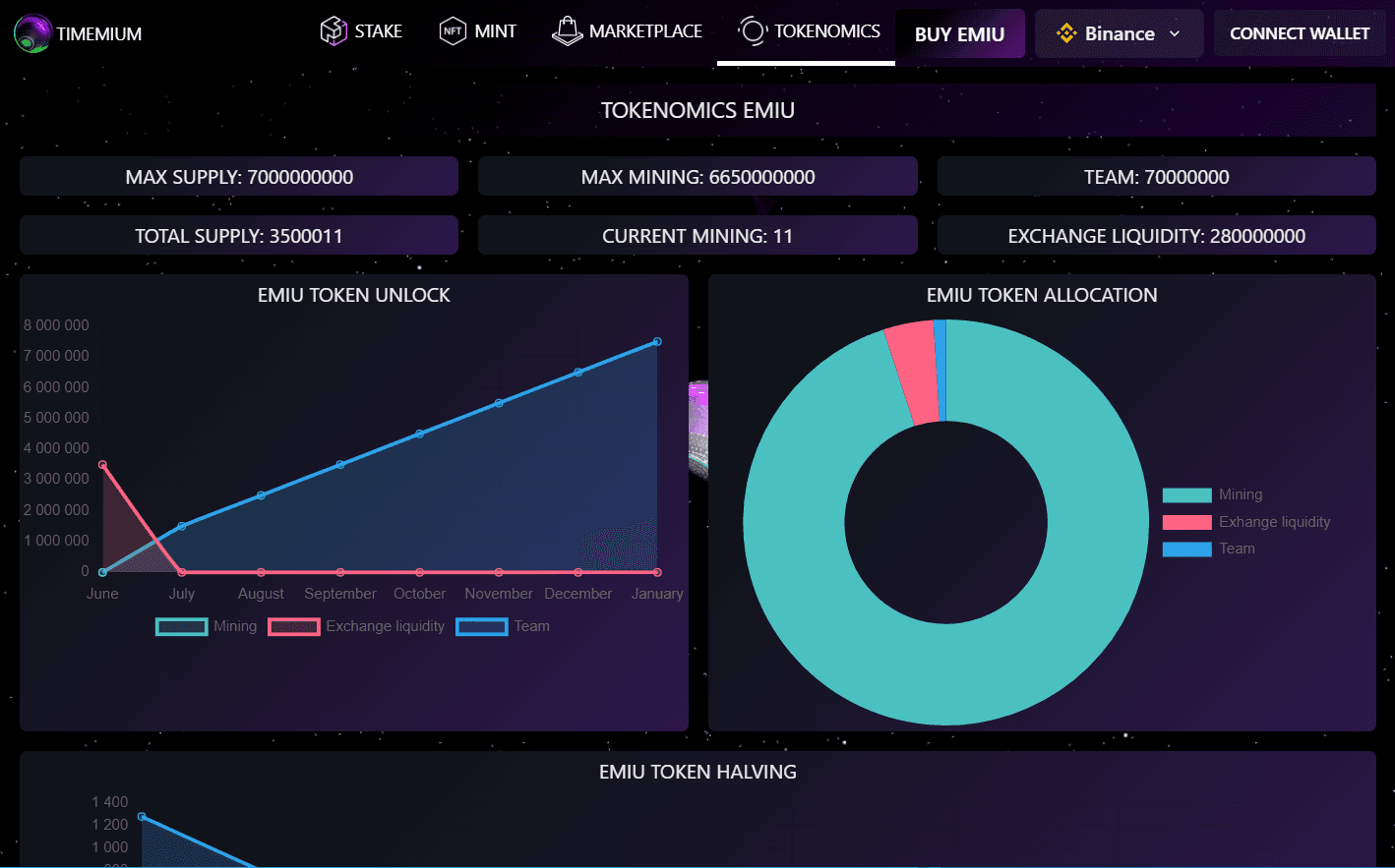 Gamesfy Game Details