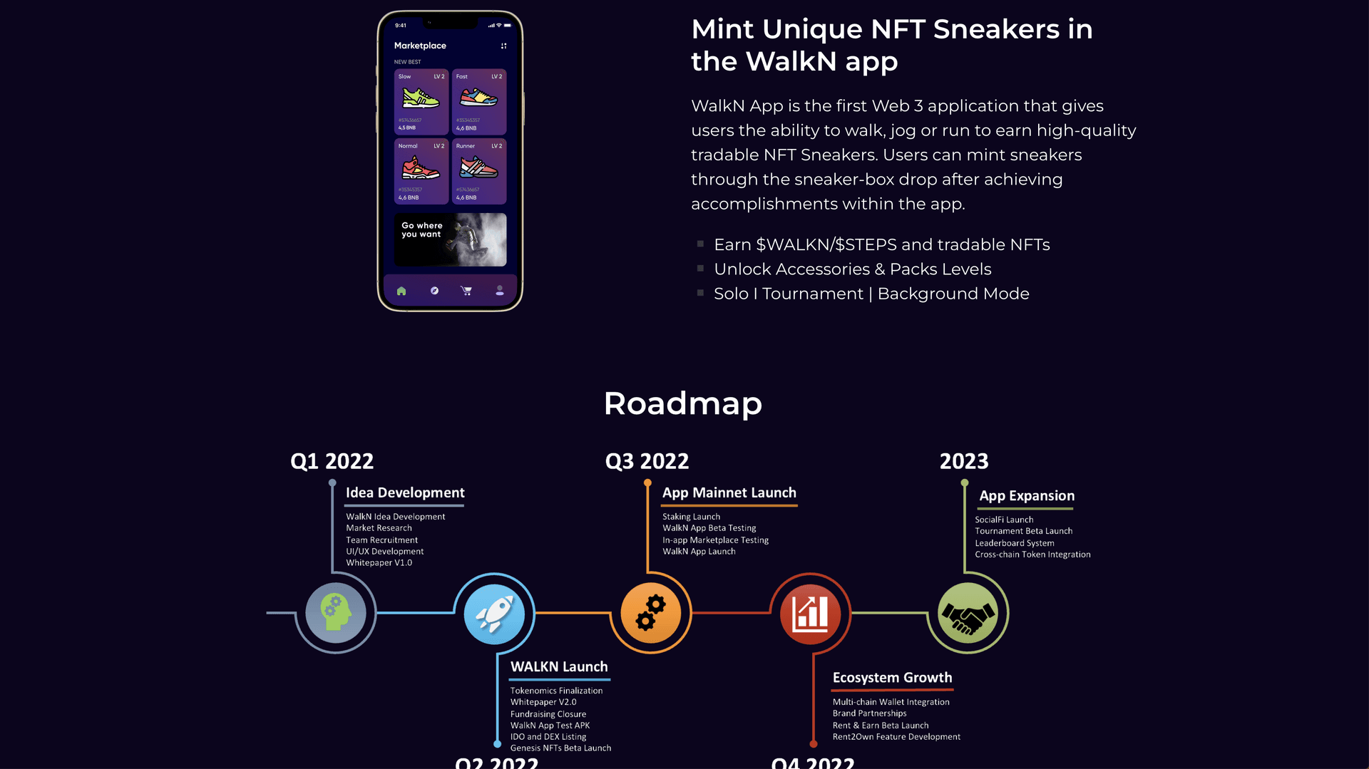 Gamesfy Game Details